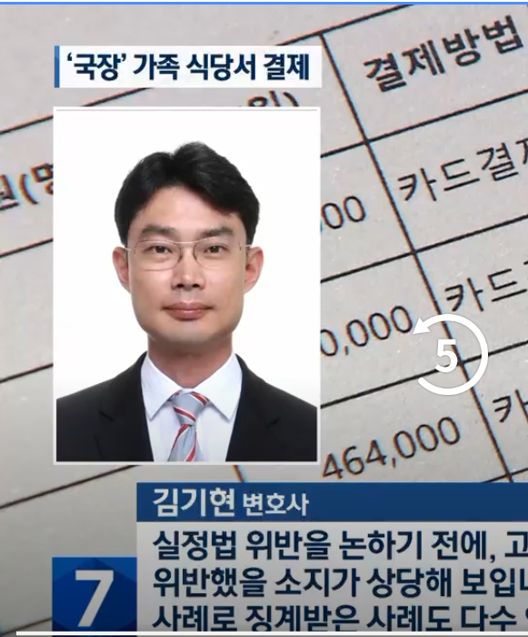 KBS News 2